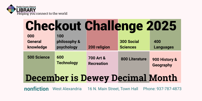a grid notating the segments of the Dewy Decimal System. With the Words "Checkout Challenge 2025: December is Dewey Decimal Month. Non -Fiction. West Alexandria, 16 N. Main Street, Phone: 937-533-4095